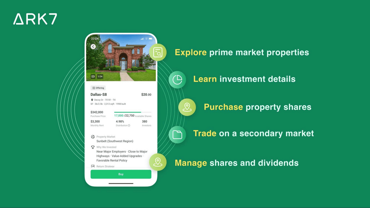 low entry fractional real estate investing